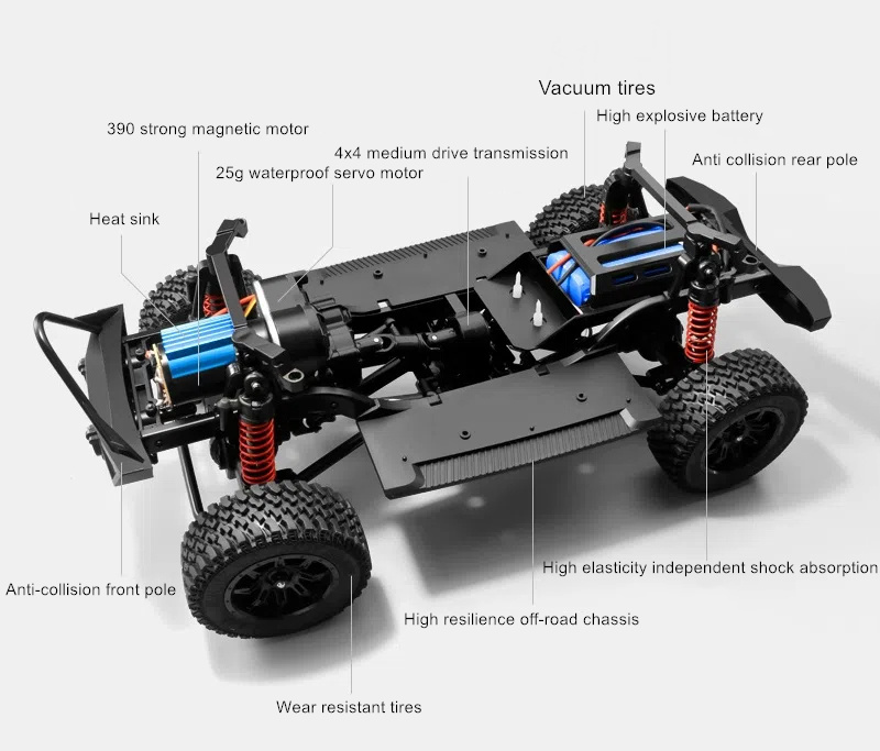 mn model mn128 profile